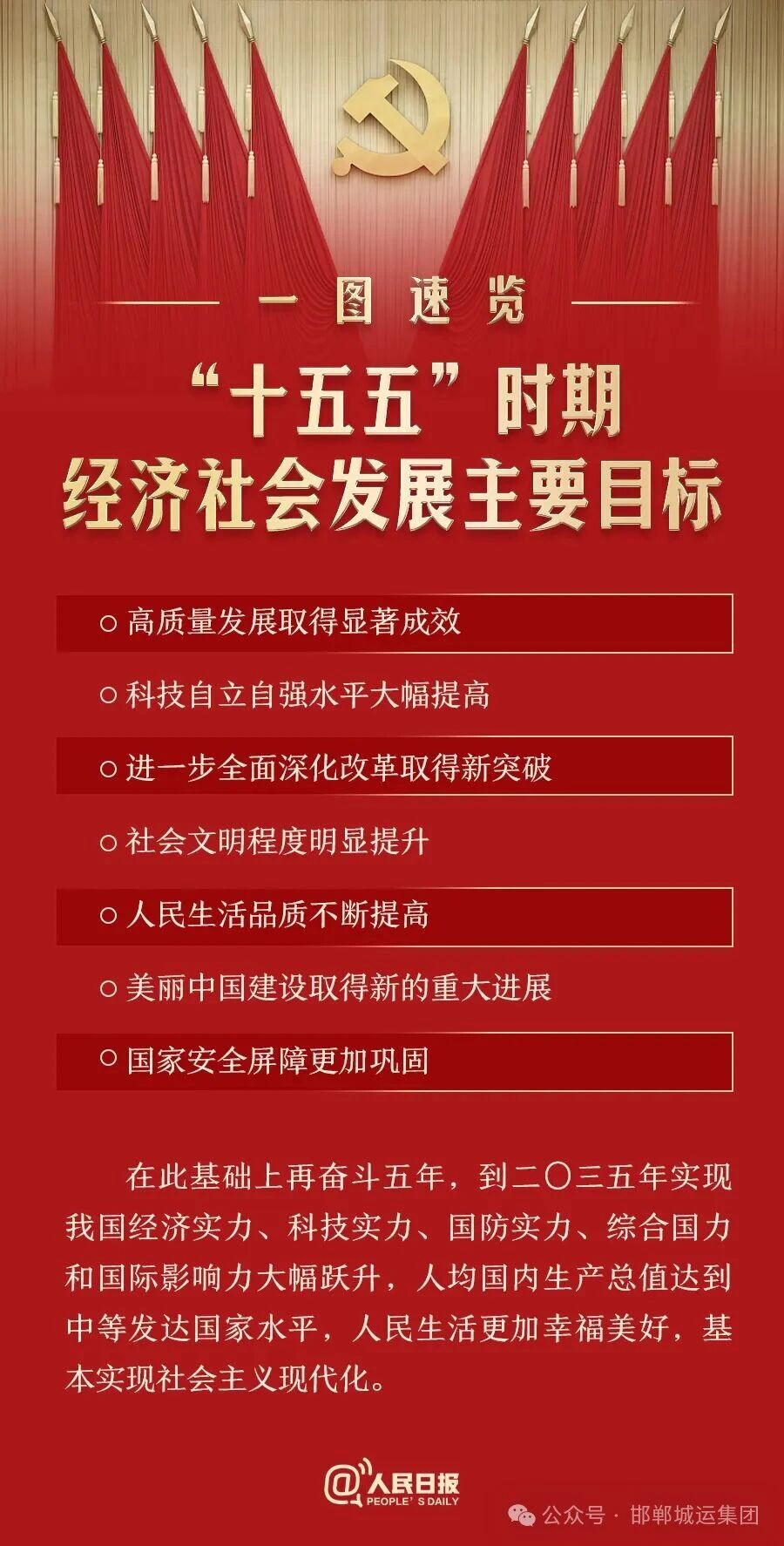 “十五五”主要目标！