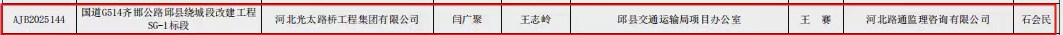 匠心铸精品||邯郸城运集团旗下多家企业再获河北省工程质量最高奖“安济杯”